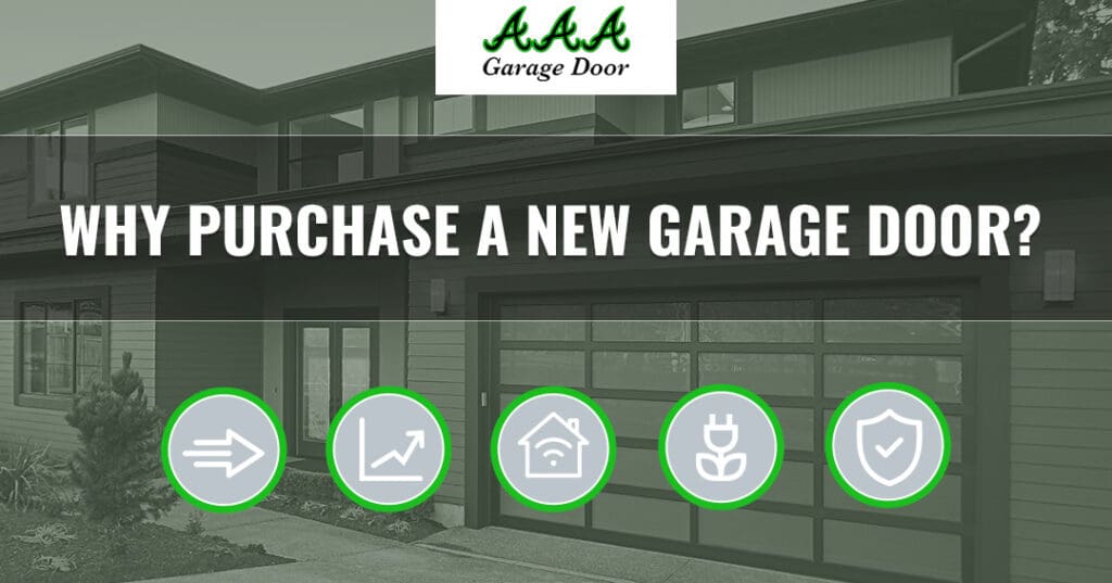 Slide that reads, "Why purchase a new garage door?"